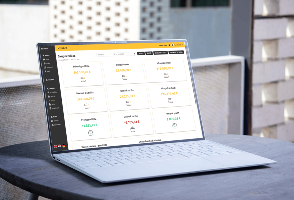 Prikaz Insidico nadzorne ploce na laptopu