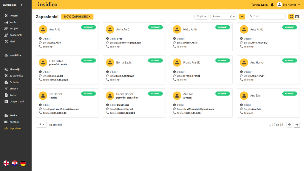 Insidico aplikacija modul Zaposlenici skupni prikaz zaposlenika