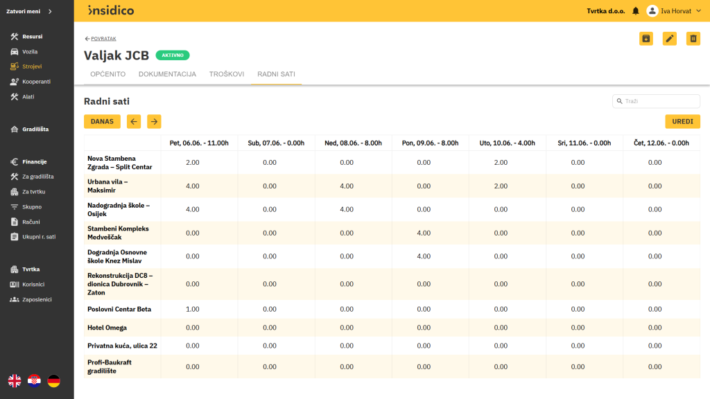 Insidico aplikacija modul Strojevi unos radnih sati kroz profil stroja