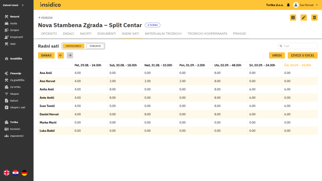 Insidico aplikacija modul Gradilišta unos radnih sati zaposlenika kroz pojedino gradilište