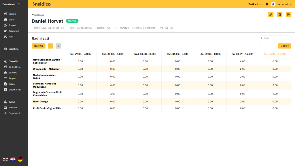 Insidico aplikacija modul Zaposlenici unos radnih sati kroz profil zaposlenika