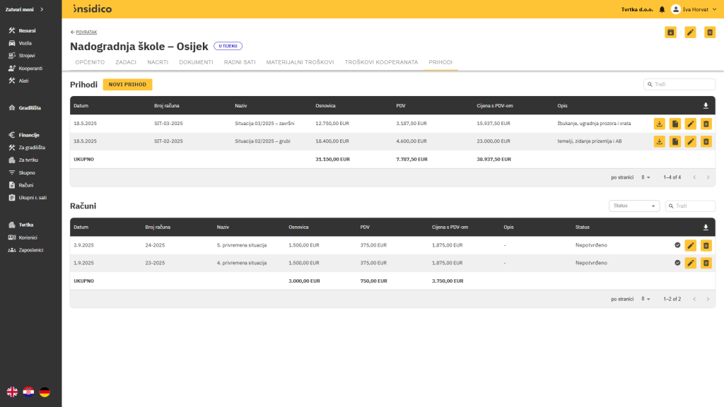 Insidico aplikacija modul Gradilište prihodi gradilišta