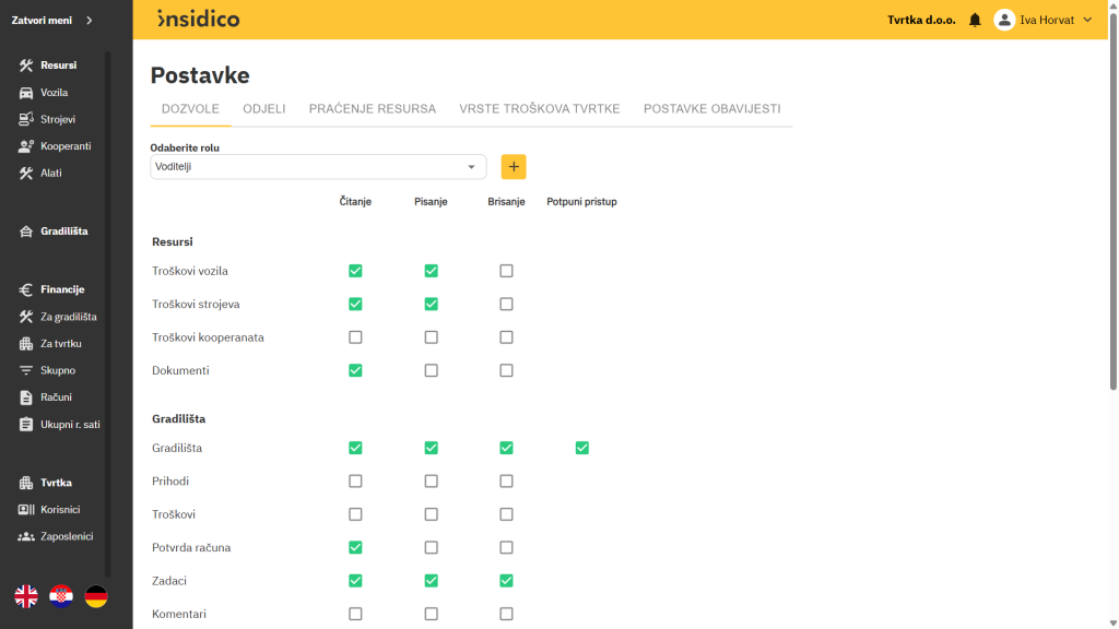 Insidico aplikacija modul Postavke definiranje rola i ovlasti korisnika