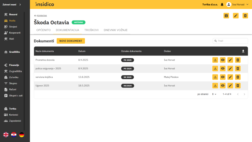 Insidico aplikacija modul Vozila dokumentacija i upravljanje dokumentima
