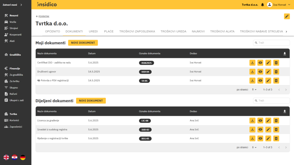 Insidico aplikacija modul Tvrtka dokumentacija i upravljanje dokumentima