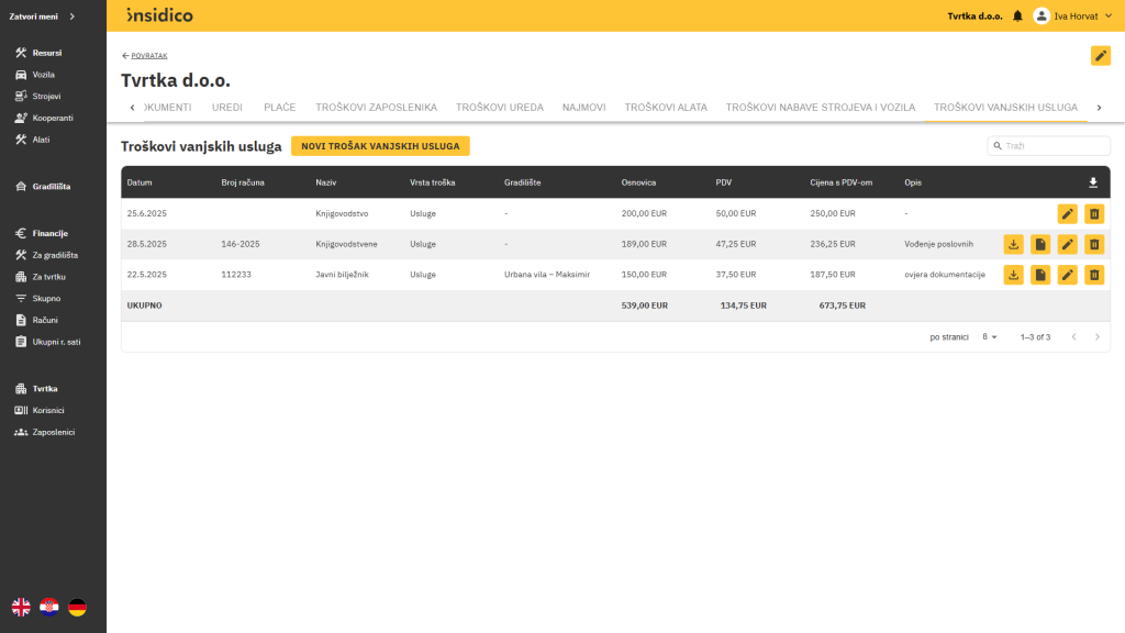 Insidico aplikacija modul Tvrtka troškovi vanjskih usluga