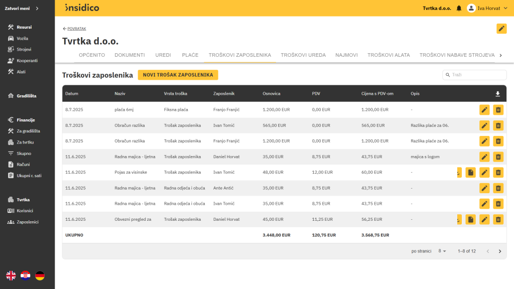 Insidico aplikacija modul Tvrtka troškovi zaposlenika